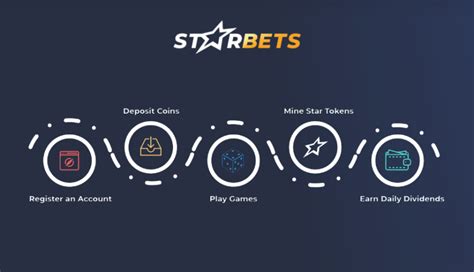 starbets.io